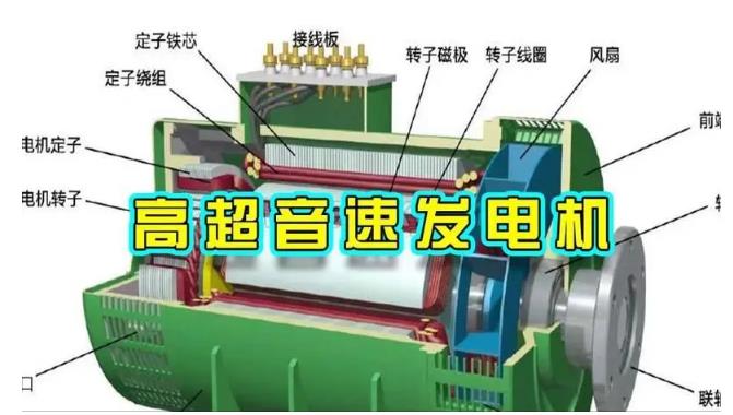 浦东颠覆你对发电方式的认知！中国革命性发电机公开揭秘 